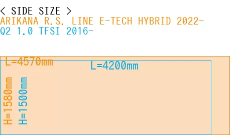 #ARIKANA R.S. LINE E-TECH HYBRID 2022- + Q2 1.0 TFSI 2016-